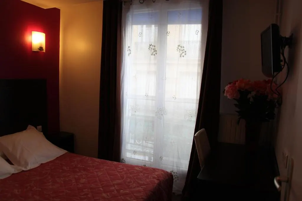 Le Myosotis Hotell Paris